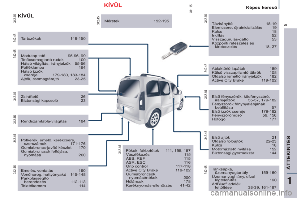 CITROEN BERLINGO MULTISPACE 2015  Kezelési útmutató (in Hungarian) 5
Berlingo-2-VP_hu_Chap01_vue-ensemble_ed01-2015
KívüL
Távirányító 18-19
Elemcsere, újrainicializálás  19
Kulcs
  18
Indítás
 
52
V

isszagurulás-gátló  
53
Központi reteszelés és  ki