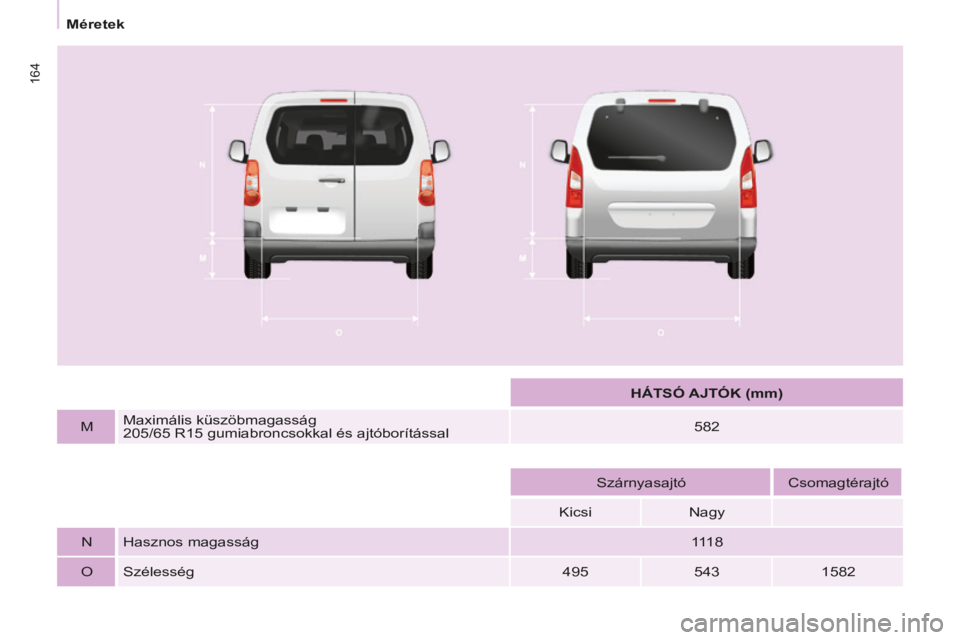 CITROEN BERLINGO MULTISPACE 2014  Kezelési útmutató (in Hungarian) 164
   Méretek   
Berlingo-2-VP-papier_hu_Chap08_Caract technique_ed01-2014
       HÁTSÓ AJTÓK (mm)   
  M     Maximális küszöbmagasság 
205/65 R15 gumiabroncsokkal és ajtóborítással     5