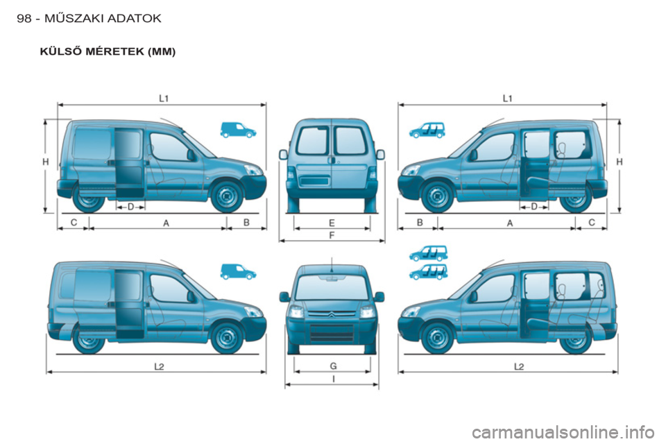 CITROEN BERLINGO FIRST 2011 Kezelési útmutató (in Hungarian) MŰSZAKI ADATOK
98 -
KÜLSŐ MÉRETEK (MM) CITROEN BERLINGO FIRST 2011 Kezelési útmutató (in Hungarian) MŰSZAKI ADATOK
98 -
KÜLSŐ MÉRETEK (MM)