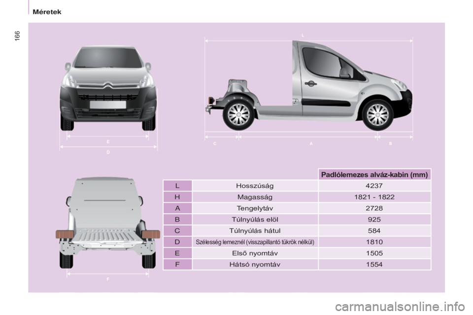 CITROEN BERLINGO ELECTRIC 2017  Kezelési útmutató (in Hungarian) 166
Berlingo-2-VU_hu_Chap09_Caract_technique_ed01-2015
Berlingo-2-VU_hu_Chap09_Caract_technique_ed01-2015
lHosszúság4237
H
m
 agasság 1821
  - 1822
aT

engelytáv 2728
B Túlnyúlás elöl 925
C T