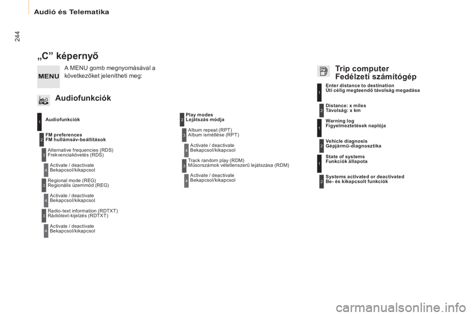 CITROEN BERLINGO ELECTRIC 2017 Kezelési útmutató (in Hungarian) 244
Berlingo-2-VU_hu_Chap10b_RD45_ed01-2015
„Cˮ képernyő
AudiofunkciókAlternative frequencies (RDS)
Frekvenciakövetés (RDS)Activate / deactivate
Bekapcsol/kikapcsol
FM preferences
FM hullám CITROEN BERLINGO ELECTRIC 2017 Kezelési útmutató (in Hungarian) 244
Berlingo-2-VU_hu_Chap10b_RD45_ed01-2015
„Cˮ képernyő
AudiofunkciókAlternative frequencies (RDS)
Frekvenciakövetés (RDS)Activate / deactivate
Bekapcsol/kikapcsol
FM preferences
FM hullám