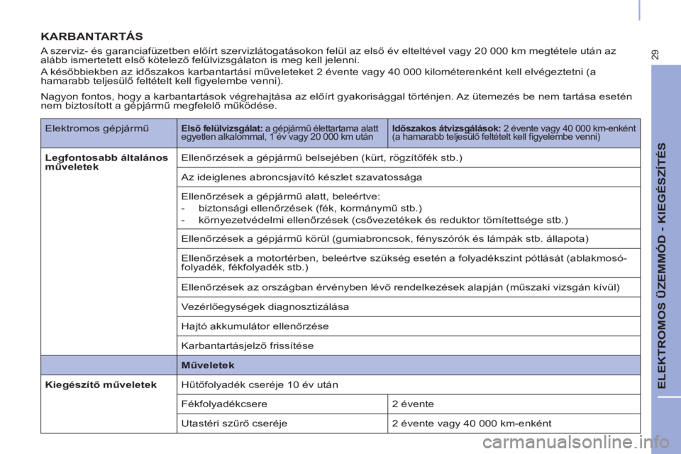 CITROEN BERLINGO ELECTRIC 2017  Kezelési útmutató (in Hungarian) 29
  ELEKTROMOS ÜZEMMÓD - KIEGÉSZÍTÉS 
 
KARBANTARTÁS 
 
 
A szerviz- és garanciafüzetben előírt szervizlátogatásokon felül az első év elteltével vagy 20 000 km megtétele után az 
al