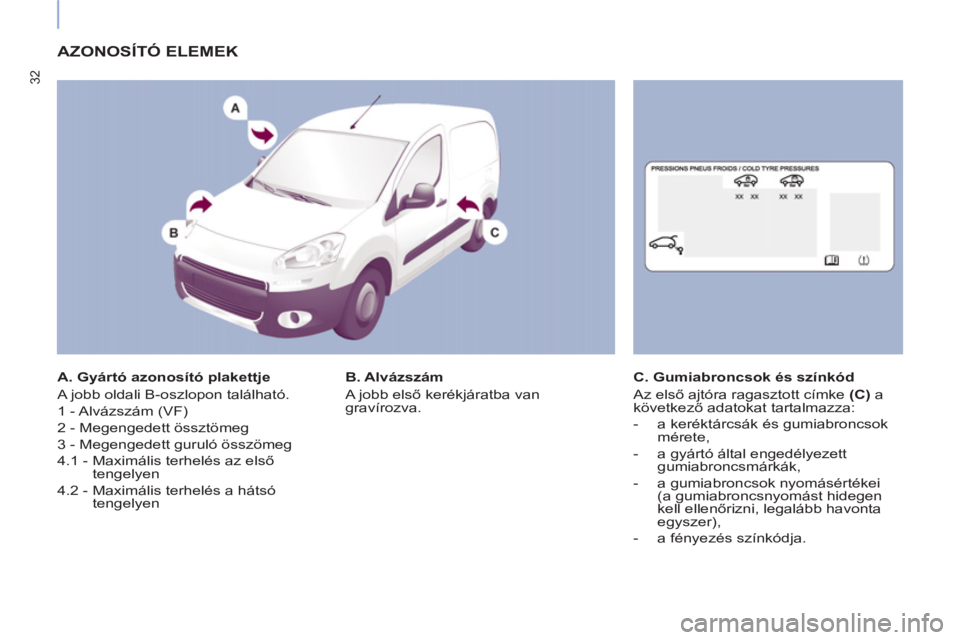 CITROEN BERLINGO ELECTRIC 2015  Kezelési útmutató (in Hungarian) 32
  AZONOSÍTÓ ELEMEK  
 
 
A. Gyártó azonosító plakettje 
  A jobb oldali B-oszlopon található. 
  1 - Alvázszám (VF) 
  2 - Megengedett össztömeg 
  3 - Megengedett guruló összömeg 
 