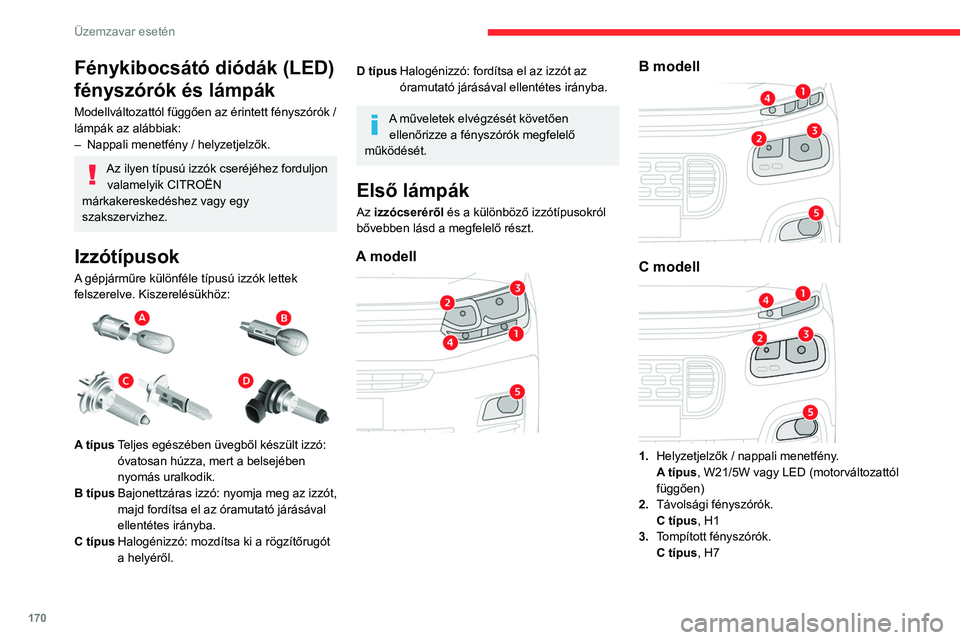 CITROEN BERLINGO VAN 2021  Kezelési útmutató (in Hungarian) 170
Üzemzavar esetén
Fénykibocsátó diódák (LED) 
fényszórók és lámpák
Modellváltozattól függően az érintett fényszórók / 
lámpák az alábbiak:
– 
Nappali menetfény / helyzetj