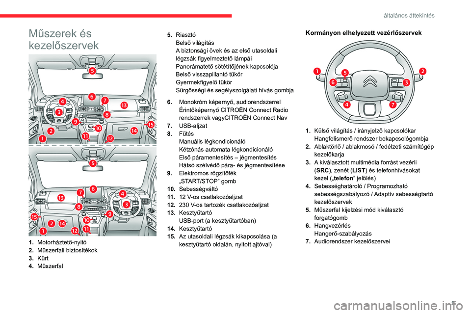 CITROEN BERLINGO VAN 2021  Kezelési útmutató (in Hungarian) 5
általános áttekintés
Műszerek és 
kezelőszervek
1.Motorháztető-nyitó
2. Műszerfali biztosítékok
3. Kürt
4. Műszerfal 5.
Riasztó
Belső világítás
A biztonsági övek és az első u