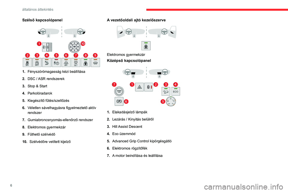 CITROEN BERLINGO VAN 2021 Kezelési útmutató (in Hungarian) 6
általános áttekintés
Szélső kapcsolópanel
1.Fényszórómagasság kézi beállítása
2. DSC / ASR rendszerek
3. Stop & Start
4. Parkolóradarok
5. Kiegészítő fűtés/szellőzés
6. Vé CITROEN BERLINGO VAN 2021 Kezelési útmutató (in Hungarian) 6
általános áttekintés
Szélső kapcsolópanel
1.Fényszórómagasság kézi beállítása
2. DSC / ASR rendszerek
3. Stop & Start
4. Parkolóradarok
5. Kiegészítő fűtés/szellőzés
6. Vé