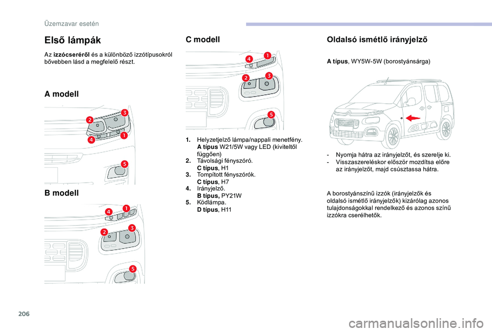 CITROEN BERLINGO VAN 2019  Kezelési útmutató (in Hungarian) 206
A modell
B modellC modell
Oldalsó ismétlő irányjelző
A típus, W Y5W-5W (borostyánsárga)
-  
N
 yomja hátra az irányjelzőt, és szerelje ki.
-
 
V
 isszaszereléskor először mozdítsa 