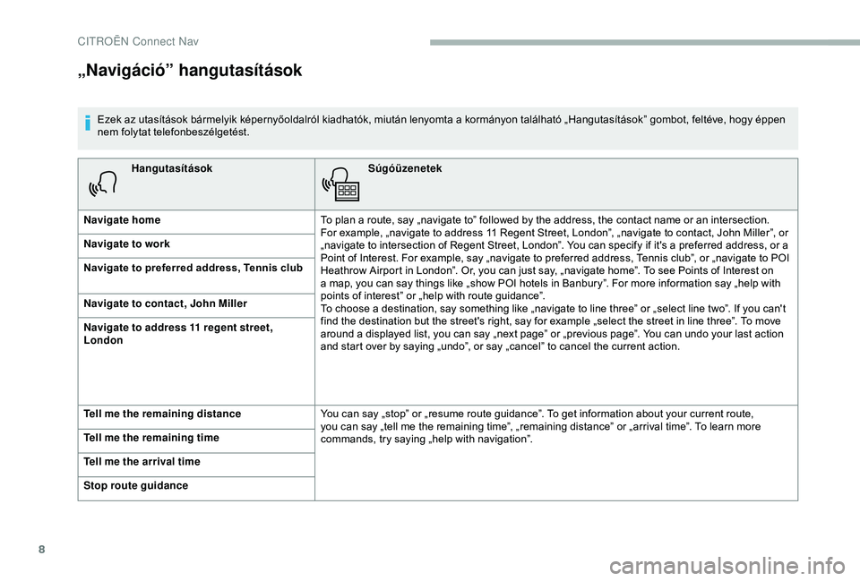 CITROEN BERLINGO VAN 2019  Kezelési útmutató (in Hungarian) 8
HangutasításokSúgóüzenetek
Navigate home To plan a route, say „navigate to” followed by the address, the contact name or an intersection. 
For example, „navigate to address 11 Regent Stre