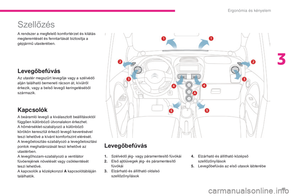 CITROEN C-ZERO 2017  Kezelési útmutató (in Hungarian) 41
C-Zero_hu_Chap03_ergonomie-et-confort_ed01-2016
Szellőzés
Levegőbefúvás
Az utastér megszűrt levegője vagy a szélvédő 
alján található bemeneti rácson át, kívülről 
érkezik, vagy