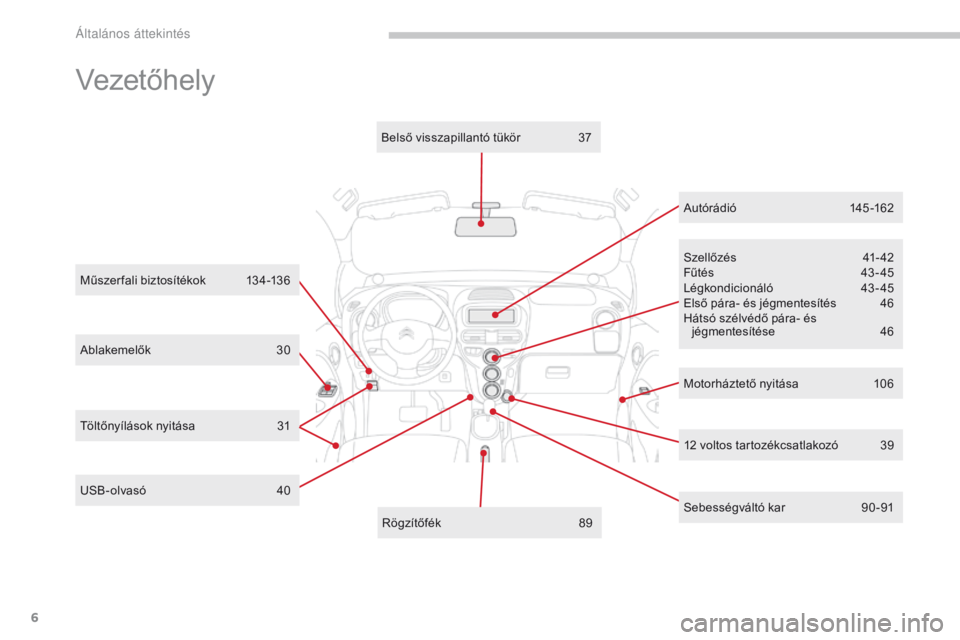 CITROEN C-ZERO 2017  Kezelési útmutató (in Hungarian) 6
C-Zero_hu_Chap00b_vue-ensemble_ed01-2016
Ablakemelők 30
Műszer fali biztosítékok  
1
 34-136
Szellőzés
 4
 1- 42
Fűtés
 43
 -45
Légkondicionáló
 4
 3- 45
Első pára- és jégmentesítés