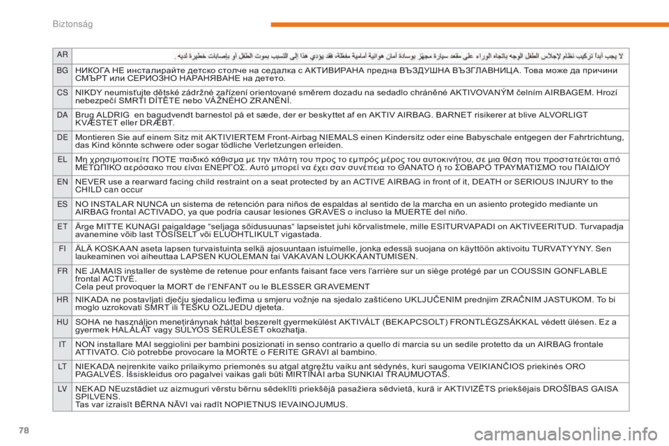 CITROEN C-ZERO 2017  Kezelési útmutató (in Hungarian) Ar
BGНИКОГА НЕ инсталирайте детско столче на седалка с АКТИВИРАНА предна ВЪЗДУШНА ВЪЗГЛАВНИЦ А. Това може да пр