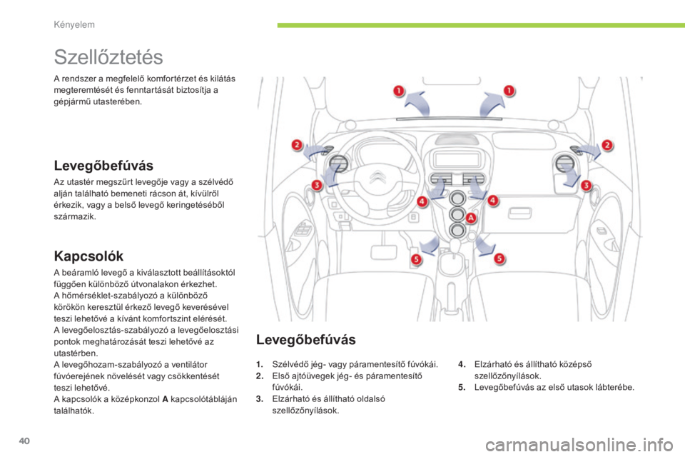 CITROEN C-ZERO 2016  Kezelési útmutató (in Hungarian) 40
C-zero_hu_Chap03_confort_ed01-2014
Szellőztetés
Levegőbefúvás
Az utastér megszűrt levegője vagy a szélvédő 
alján található bemeneti rácson át, kívülről 
érkezik, vagy a belső 