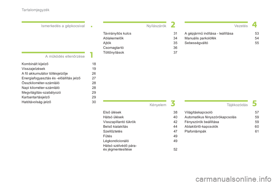 CITROEN C-ZERO 2014  Kezelési útmutató (in Hungarian) .
Ta r t a l o m j e g y z é k
Kombinált kijelző 18
Visszajelzések 19
A fő akkumulátor töltésjelzője 26
Energiafogyasztás és -előállítás jelző 27
Összkilométer-számláló 28
Napi ki