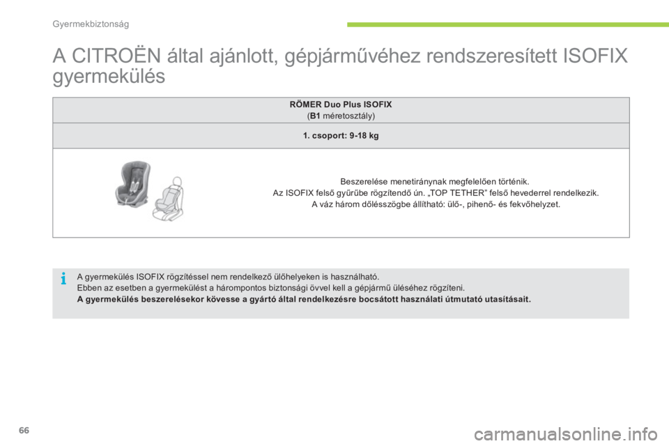 CITROEN C-ZERO 2012  Kezelési útmutató (in Hungarian) i
Gyermekbiztonság
66
   
 
 
 
 
 
 
 
 
 
 
 
A CITROËN által ajánlott, gépjárművéhez rendszeresített ISOFIX 
gyermekülés  
 
RÖMER Duo Plus ISOFIX
( B1 
 méretosztály)
1. csopor t: 9-