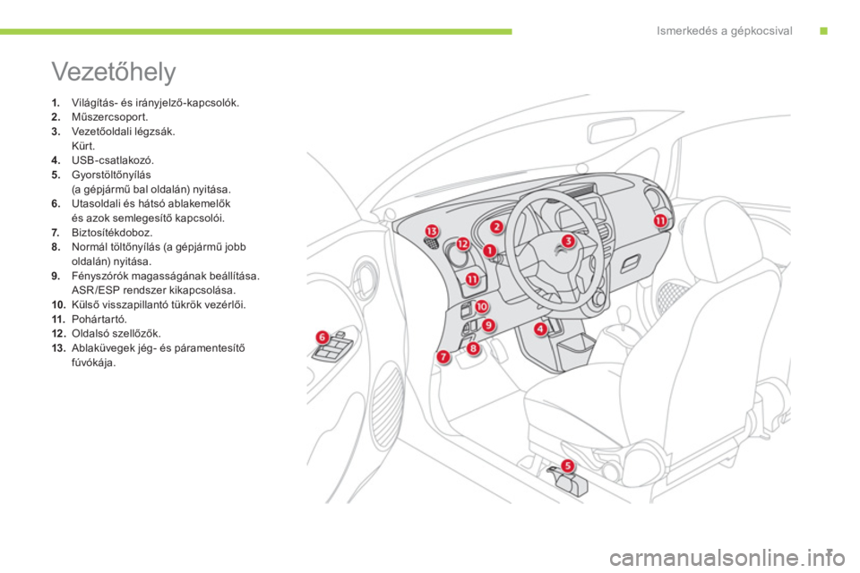 CITROEN C-ZERO 2012  Kezelési útmutató (in Hungarian) .Ismerkedés a gépkocsival
7
  Vezetőhely 
1. 
 Világítás- és irányjelző-kapcsol