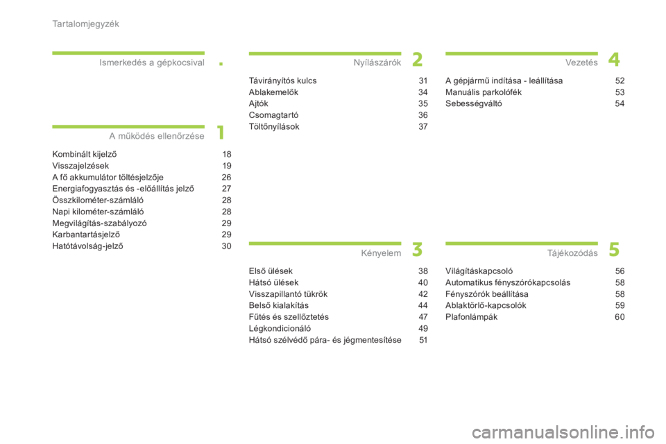 CITROEN C-ZERO 2011  Kezelési útmutató (in Hungarian) .
Ta r t a l o m j e g y z é k
Kombinált kijelző 18
Visszajelzések 19
A fő akkumulátor töltésjelzője 26
Energiafogyasztás és -előállítás jelző 27
Összkilométer-számláló 28
Napi ki