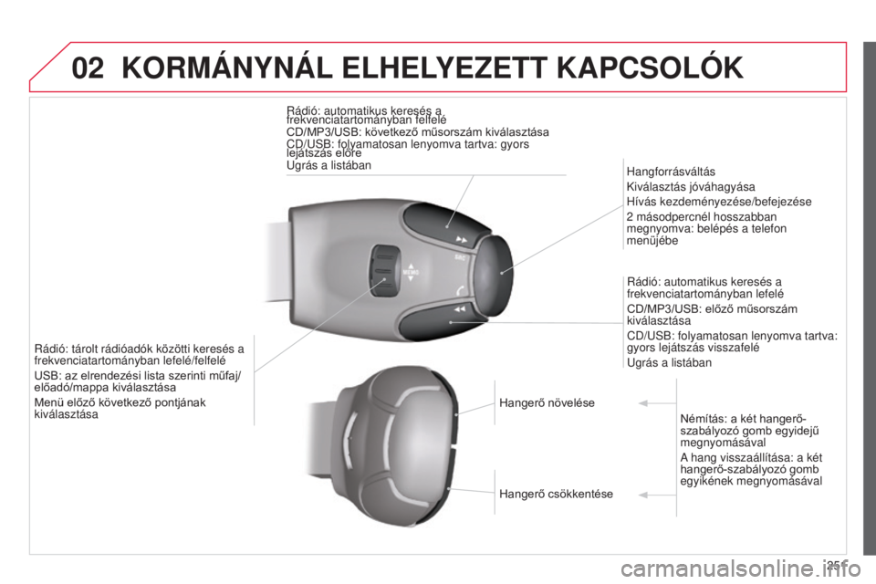 CITROEN C3 2015  Kezelési útmutató (in Hungarian) 02
251
C3_hu_Chap13c_RD45_ed01_2014
KORMÁNYNÁL ELHELYEZETT   KAPCSOLÓK
Rádió: automatikus keresés a 
frekvenciatartományban felfelé
CD/MP3/USB: következő műsorszám kiválasztása
CD/
us B: