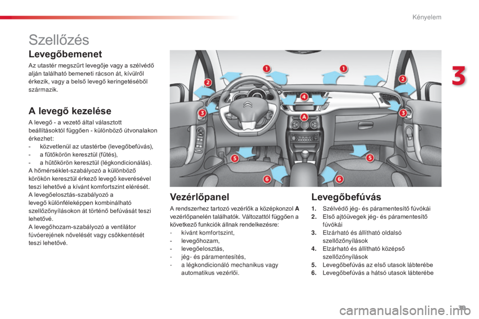 CITROEN C3 2015  Kezelési útmutató (in Hungarian) 39
C3_hu_Chap03_Confort_ed01-2014
Szellőzés
Levegőbemenet
Az utastér megszűrt levegője vagy a szélvédő 
alján található bemeneti rácson át, kívülről 
érkezik, vagy a belső levegő k