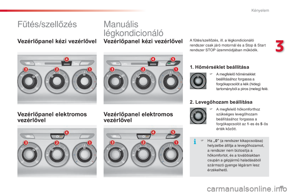 CITROEN C3 2015  Kezelési útmutató (in Hungarian) 41
C3_hu_Chap03_Confort_ed01-2014
Fűtés/szellőzésmanuális 
légkondicionáló
A fűtés/szellőzés, ill. a légkondicionáló 
rendszer csak járó motornál és a 
st op &  st art 
rendszer STO