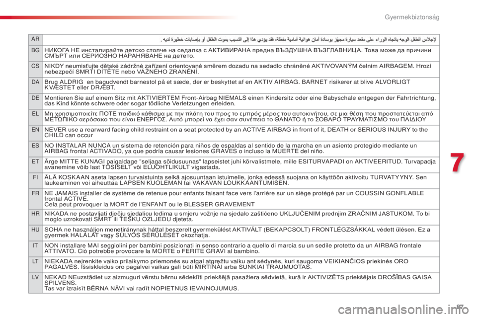 CITROEN C3 2015  Kezelési útmutató (in Hungarian) aR
BG
НИКОГА НЕ инсталирайте детско столче на седалка с АКТИВИРАНА предна ВЪЗДУШНА ВЪЗГЛАВНИЦ А. Това може да п�