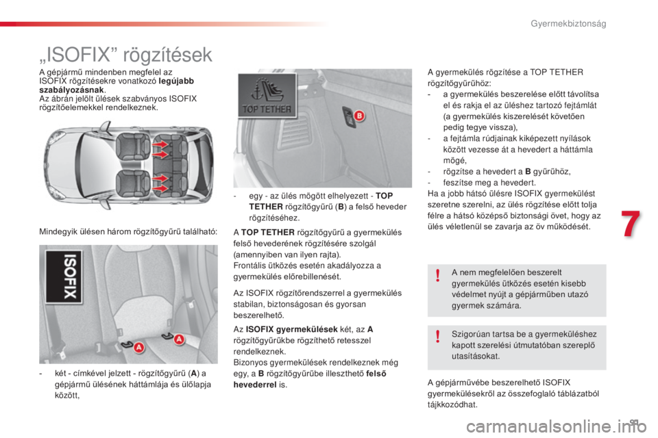 CITROEN C3 2015  Kezelési útmutató (in Hungarian) 91
C3_hu_Chap07_securite-enfants_ed01-2014
A gépjármű mindenben megfelel az i
sO FiX r ögzítésekre vonatkozó legújabb  
szabályozásnak .
az á

brán jelölt ülések szabványos  is
O
 F
iX