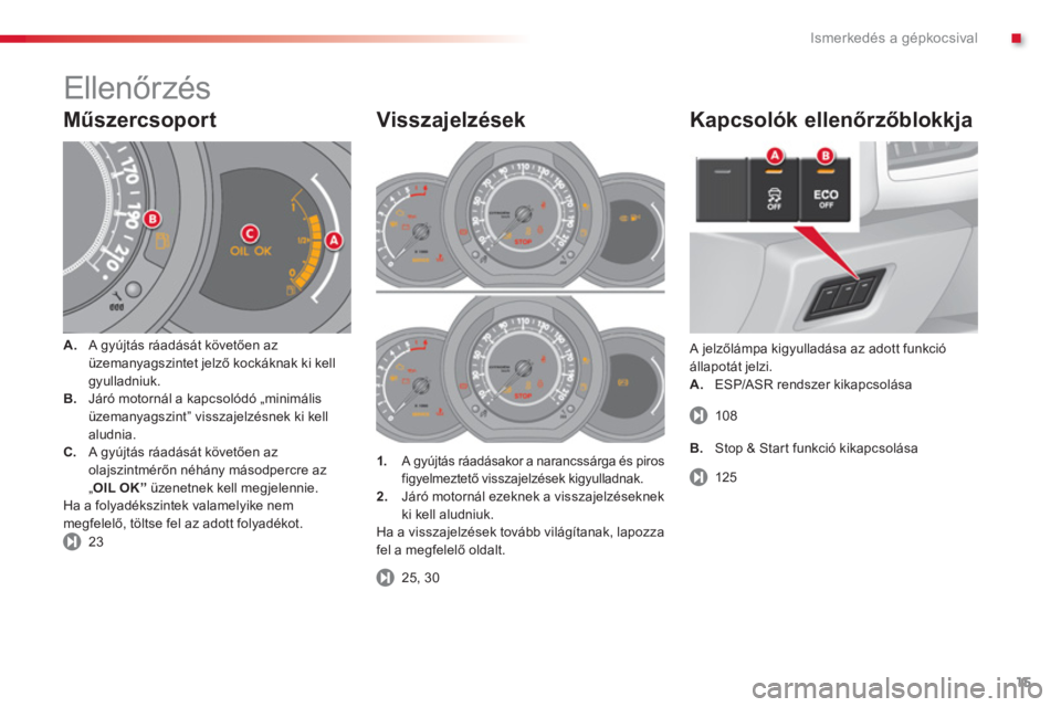 CITROEN C3 2014  Kezelési útmutató (in Hungarian) .Ismerkedés a gépkocsival
15
   
Műszercsoport
A.A gyújtás ráadását követően az üzemanyagszintet jelző kockáknak ki kellgyulladniuk. B.Járó motornál a kapcsolódó „minimális
üzema
