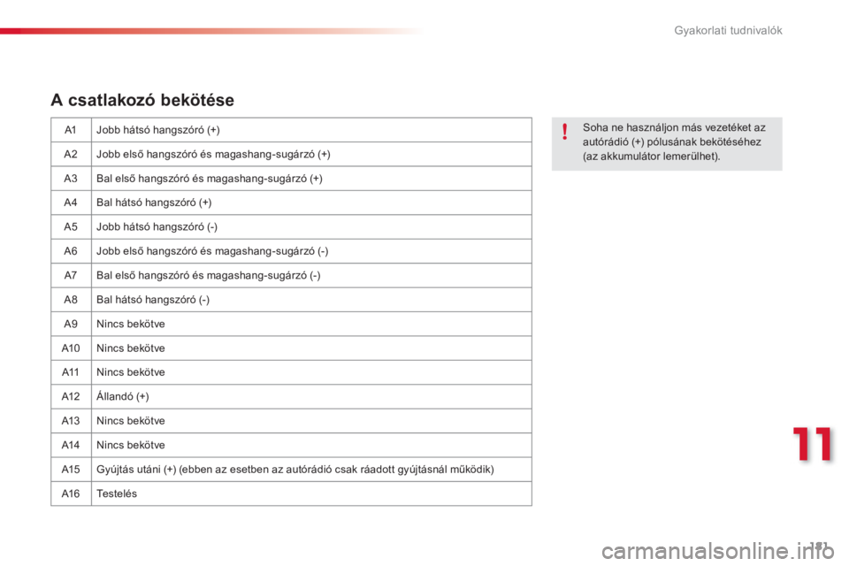 CITROEN C3 2014  Kezelési útmutató (in Hungarian) 11
Gyakorlati tudnivalók
181
   
A csatlakozó bekötése 
A1 
Jobb hátsó hangszóró (+)
 A2  Jobb első hangszóró és magashang-sugárzó (+) 
  A
3  Bal első hangszóró és magashang-sugárz
