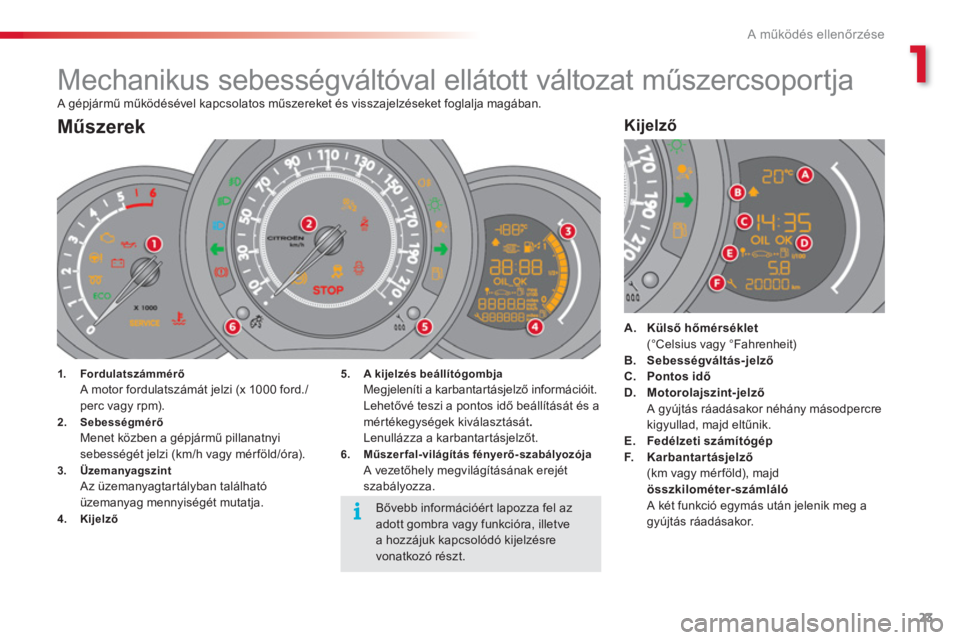 CITROEN C3 2014  Kezelési útmutató (in Hungarian) 1
A működés ellenőrzése
23
 A gépjármű működésével kapcsolatos műszereket és visszajelzéseket foglalja magában.
 
 
 
 
 
 
 
 
 
 
 
 
 
 
 
 
 
Mechanikus sebességváltóval elláto