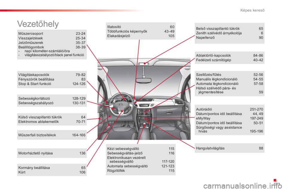 CITROEN C3 2014  Kezelési útmutató (in Hungarian) .
Képes kereső
273
Műszercsopor t   23 -24 Visszajelzések   25 -34Jelzőműszerek  35-37 Be