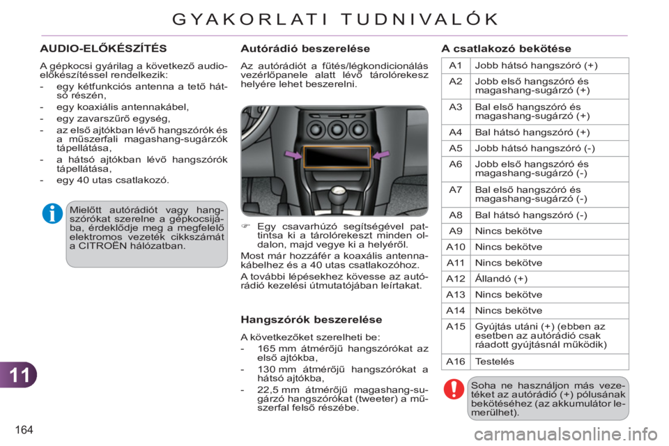 CITROEN C3 2013  Kezelési útmutató (in Hungarian) 11
164
GYA KORLATI TUDNIVALÓK
   
 
 
 
AUDIO-ELŐKÉSZÍTÉS 
 
A gépkocsi gyárilag a következő audio-
előkészítéssel rendelkezik: 
   
 
-   egy kétfunkciós antenna a tető hát-
só rés