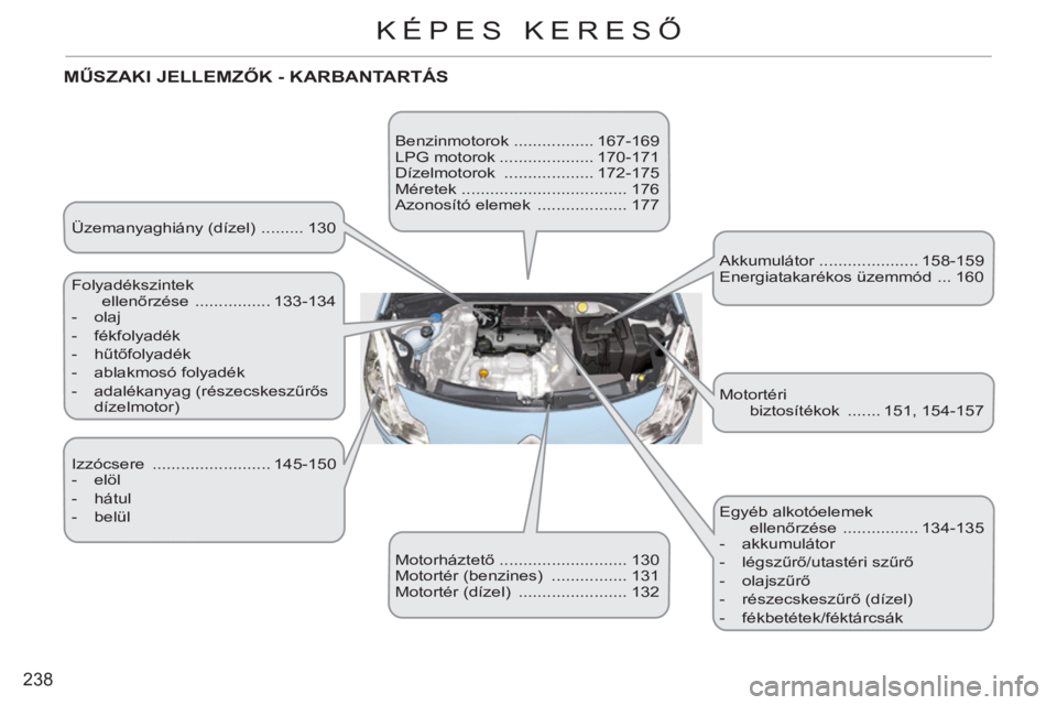 CITROEN C3 2013  Kezelési útmutató (in Hungarian) 238
KÉPES KERESŐ
  