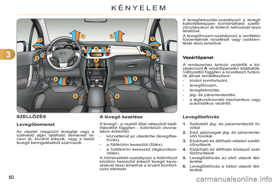 CITROEN C3 2013  Kezelési útmutató (in Hungarian) 3
KÉNYELEM
   
 
 
 
 
 
SZELLŐZÉS 
   
Leve
gőbemenet 
 
Az utastér megszűrt levegője vagy a 
szélvédő alján található bemeneti rá-
cson át, kívülről érkezik, vagy a belső 
leveg