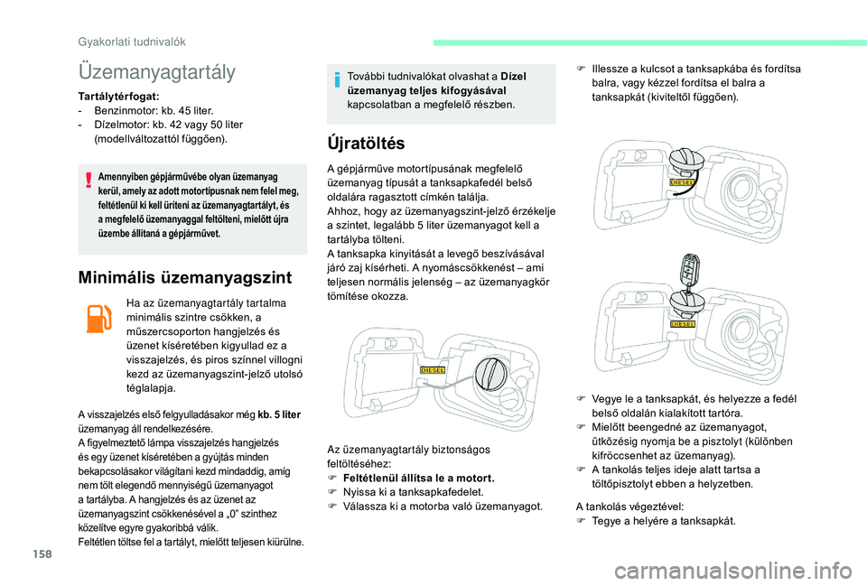 CITROEN C3 2019 Kezelési útmutató (in Hungarian) 158
Üzemanyagtartály
Tartálytérfogat:
- B enzinmotor: kb. 45 liter.
-
D
ízelmotor: kb. 42 vagy 50 liter
(modellváltozattól függően).
Amennyiben gépjárművébe olyan üzemanyag
ke CITROEN C3 2019 Kezelési útmutató (in Hungarian) 158
Üzemanyagtartály
Tartálytérfogat:
- B enzinmotor: kb. 45 liter.
-
D
ízelmotor: kb. 42 vagy 50 liter
(modellváltozattól függően).
Amennyiben gépjárművébe olyan üzemanyag
ke