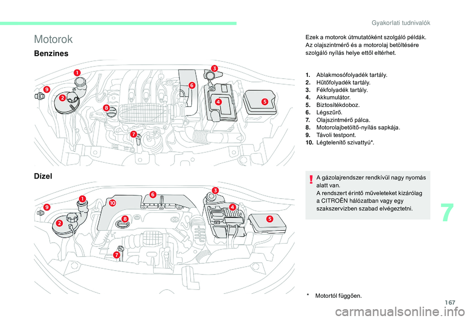 CITROEN C3 2019 Kezelési útmutató (in Hungarian) 167
Motorok
Benzines
Dízel
Ezek a motorok útmutatóként szolgáló példák.
Az olajszintmérő és a motorolaj betöltésére
szolgáló nyílás helye ettől eltérhet.
1.Ablakmosófolyadék tar CITROEN C3 2019 Kezelési útmutató (in Hungarian) 167
Motorok
Benzines
Dízel
Ezek a motorok útmutatóként szolgáló példák.
Az olajszintmérő és a motorolaj betöltésére
szolgáló nyílás helye ettől eltérhet.
1.Ablakmosófolyadék tar