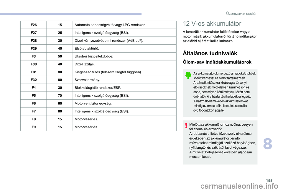CITROEN C3 2019 Kezelési útmutató (in Hungarian) 195
F2615Automata sebességváltó vagy LPG rendszer
F27 25Intelligens kiszolgálóegység (BSI).
F28 30Dízel környezetvédelmi rendszer (AdBlue
®).
F29 40Első ablaktörlő.
F3 50Utastéri biztos CITROEN C3 2019 Kezelési útmutató (in Hungarian) 195
F2615Automata sebességváltó vagy LPG rendszer
F27 25Intelligens kiszolgálóegység (BSI).
F28 30Dízel környezetvédelmi rendszer (AdBlue
®).
F29 40Első ablaktörlő.
F3 50Utastéri biztos