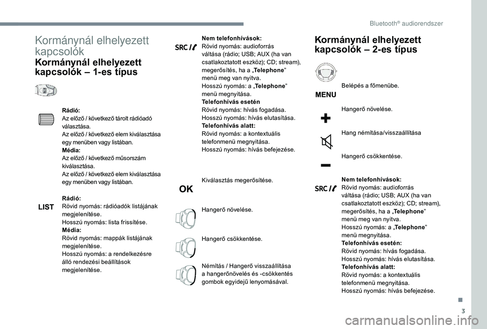 CITROEN C3 2019 Kezelési útmutató (in Hungarian) 3
Kormánynál elhelyezett
kapcsolók
Kormánynál elhelyezett
kapcsolók – 1-es típus
Rádió:
Az előző / következő tárolt rádióadó
választása.
Az előző / következő elem kiválasz CITROEN C3 2019 Kezelési útmutató (in Hungarian) 3
Kormánynál elhelyezett
kapcsolók
Kormánynál elhelyezett
kapcsolók – 1-es típus
Rádió:
Az előző / következő tárolt rádióadó
választása.
Az előző / következő elem kiválasz
