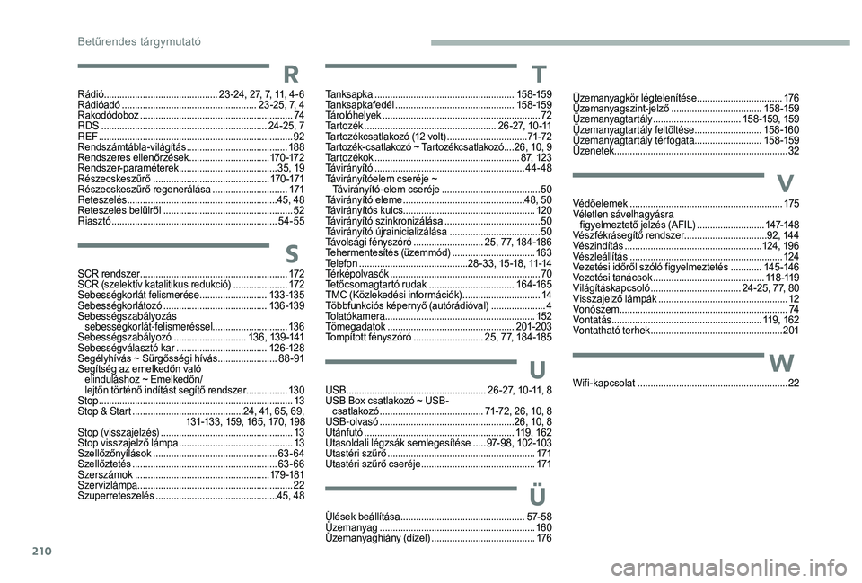 CITROEN C3 2019  Kezelési útmutató (in Hungarian) 210
R
Rádió ............................................ 23 -24, 27, 7, 11, 4- 6
Rádióadó .................................................... 2 3 -25, 7, 4
Rakodódoboz
 ........................