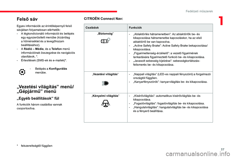 CITROEN C3 2019  Kezelési útmutató (in Hungarian) 37
Felső  sáv
* felszereltségtől függően Egyes információk az érintőképernyő felső 
sávjában folyamatosan elérhetők:
- 
A l
 égkondicionáló információi és belépés 
egy egyszer