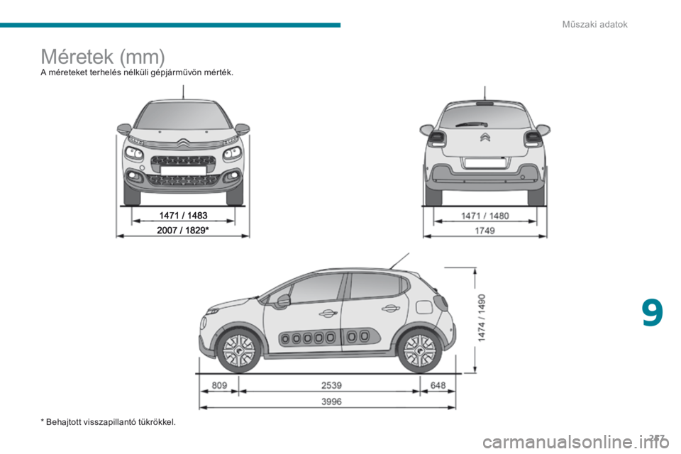 CITROEN C3 2017 Kezelési útmutató (in Hungarian) 257
B618_hu_Chap09_caracteristiques-techniques_ed01-2016
Méretek (mm)A méreteket terhelés nélküli gépjárművön mérték.
* Behajtott visszapillantó tükrökkel.
9
Műszaki adatok CITROEN C3 2017 Kezelési útmutató (in Hungarian) 257
B618_hu_Chap09_caracteristiques-techniques_ed01-2016
Méretek (mm)A méreteket terhelés nélküli gépjárművön mérték.
* Behajtott visszapillantó tükrökkel.
9
Műszaki adatok