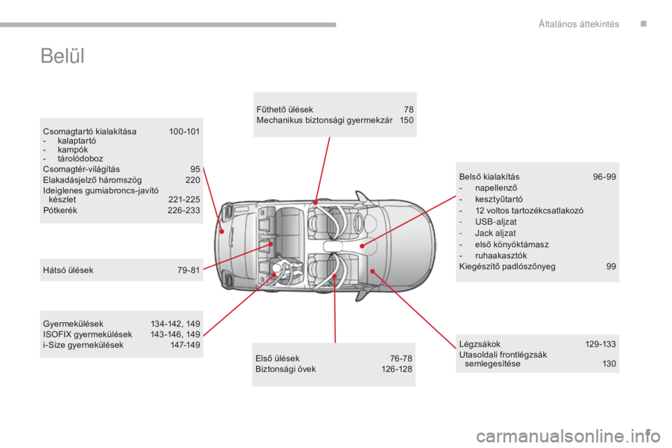 CITROEN C3 2017  Kezelési útmutató (in Hungarian) 5
B618_hu_Chap00b_vue-ensemble_ _ed01-2016
Csomagtartó kialakítása 100-101
- k alaptartó
-
 
k
 ampók
-
 t

árolódoboz
Csomagtér-világítás
 9

5
Elakadásjelző háromszög
 2

20
Ideiglene