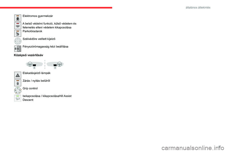 CITROEN C3 AIRCROSS 2021  Kezelési útmutató (in Hungarian) 5
általános áttekintés
Elektromos gyermekzár 
A belső védelmi funkció, külső védelem és felemelés elleni védelem kikapcsolásaParkolóradarok 
Szélvédőre vetített kijelző 
Fényszó