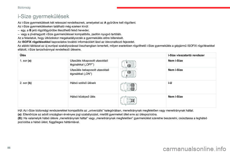 CITROEN C3 AIRCROSS 2021 Kezelési útmutató (in Hungarian) 86
Biztonság
i-Size gyermekülések
Az i-Size gyermekülések két retesszel rendelkeznek, amelyeket az A gyűrűkre kell rögzíteni.
Az i-Size gyermeküléseken található még ezeken kívül:
– CITROEN C3 AIRCROSS 2021 Kezelési útmutató (in Hungarian) 86
Biztonság
i-Size gyermekülések
Az i-Size gyermekülések két retesszel rendelkeznek, amelyeket az A gyűrűkre kell rögzíteni.
Az i-Size gyermeküléseken található még ezeken kívül:
–