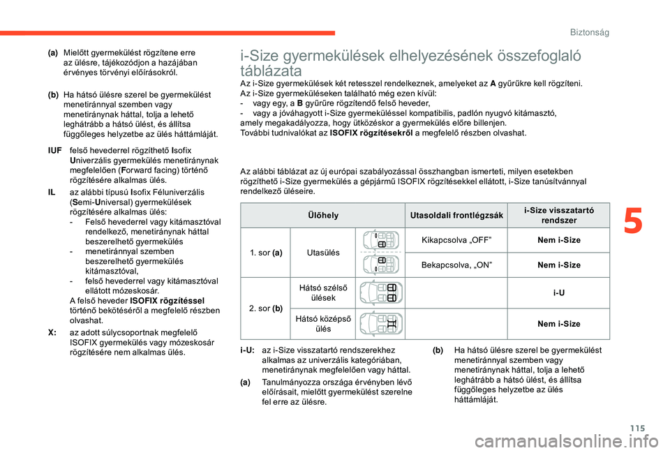 CITROEN C3 AIRCROSS 2019  Kezelési útmutató (in Hungarian) 115
i-Size gyermekülések elhelyezésének összefoglaló 
táblázata
Az i-Size gyermekülések két retesszel rendelkeznek, amelyeket az A gyűrűkre kell rögzíteni.
Az i-Size gyermeküléseken t