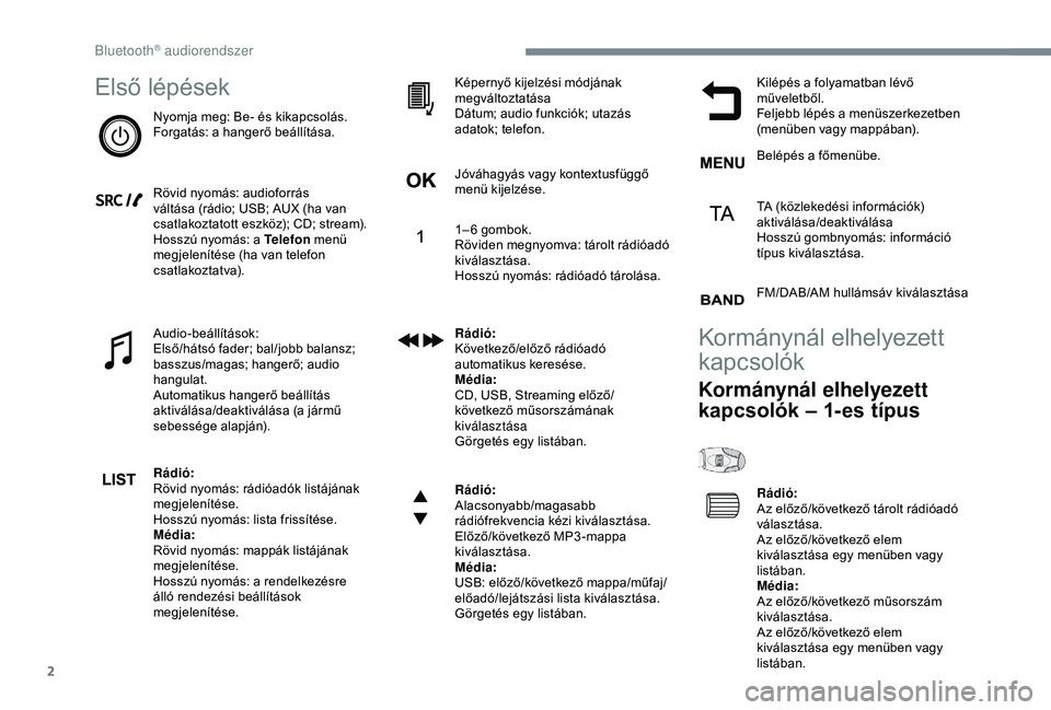 CITROEN C3 AIRCROSS 2019 Kezelési útmutató (in Hungarian) 2
Első lépések
Nyomja meg: Be- és kikapcsolás.
Forgatás: a hangerő beállítása.
Rövid nyomás: audioforrás
váltása (rádio; USB; AUX (ha van
csatlakoztatott eszköz); CD; stream).
Hossz CITROEN C3 AIRCROSS 2019 Kezelési útmutató (in Hungarian) 2
Első lépések
Nyomja meg: Be- és kikapcsolás.
Forgatás: a hangerő beállítása.
Rövid nyomás: audioforrás
váltása (rádio; USB; AUX (ha van
csatlakoztatott eszköz); CD; stream).
Hossz