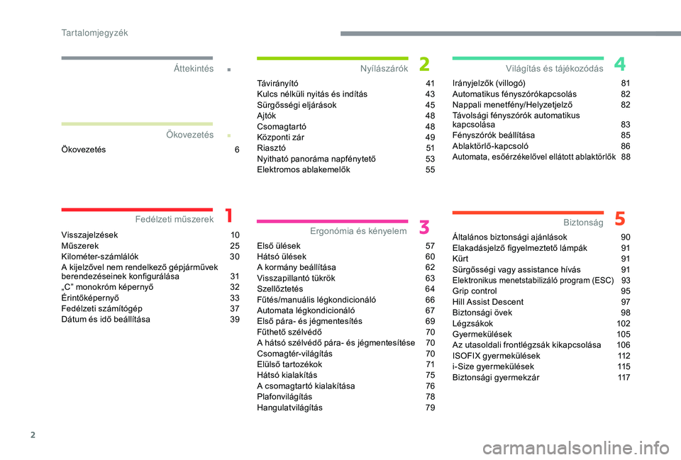 CITROEN C3 AIRCROSS 2019  Kezelési útmutató (in Hungarian) 2
.
.
Visszajelzések 10
Műszerek 2 5
Kilométer-számlálók
 3

0
A kijelzővel nem rendelkező gépjárművek 
berendezéseinek konfigurálása
 3

1
„C” monokróm képernyő
 
3
 2
Érintők�