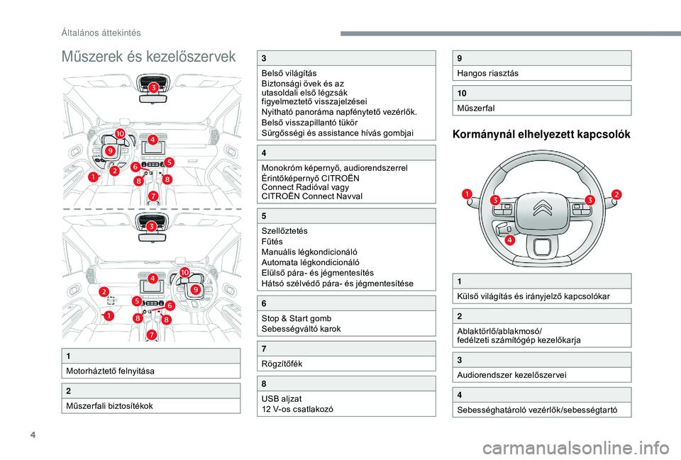 CITROEN C3 AIRCROSS 2019 Kezelési útmutató (in Hungarian) 4
Műszerek és kezelőszervek
Kormánynál elhelyezett kapcsolók
1
Motorháztető felnyitása
2
Műszer fali biztosítékok
3
Belső világítás
Biztonsági övek és az
utasoldali első légzsák CITROEN C3 AIRCROSS 2019 Kezelési útmutató (in Hungarian) 4
Műszerek és kezelőszervek
Kormánynál elhelyezett kapcsolók
1
Motorháztető felnyitása
2
Műszer fali biztosítékok
3
Belső világítás
Biztonsági övek és az
utasoldali első légzsák