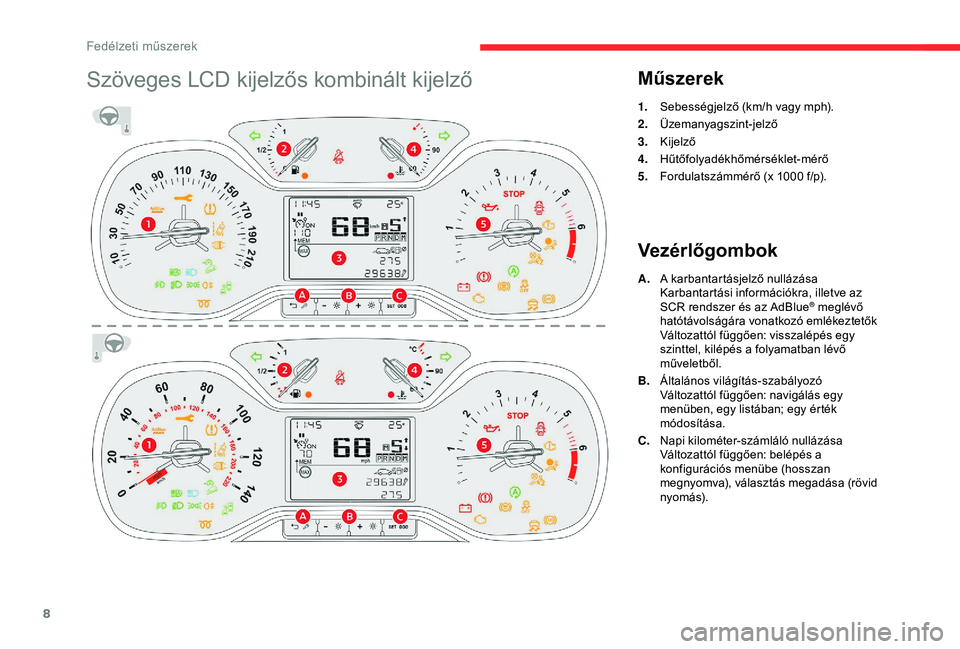 CITROEN C3 AIRCROSS 2019  Kezelési útmutató (in Hungarian) 8
Szöveges LCD kijelzős kombinált kijelzőMűszerek
1.Sebességjelző (km/h vagy mph).
2. Üzemanyagszint-jelző
3. Kijelző
4. Hűtőfolyadékhőmérséklet-mérő
5. Fordulatszámmérő (x 1000 f