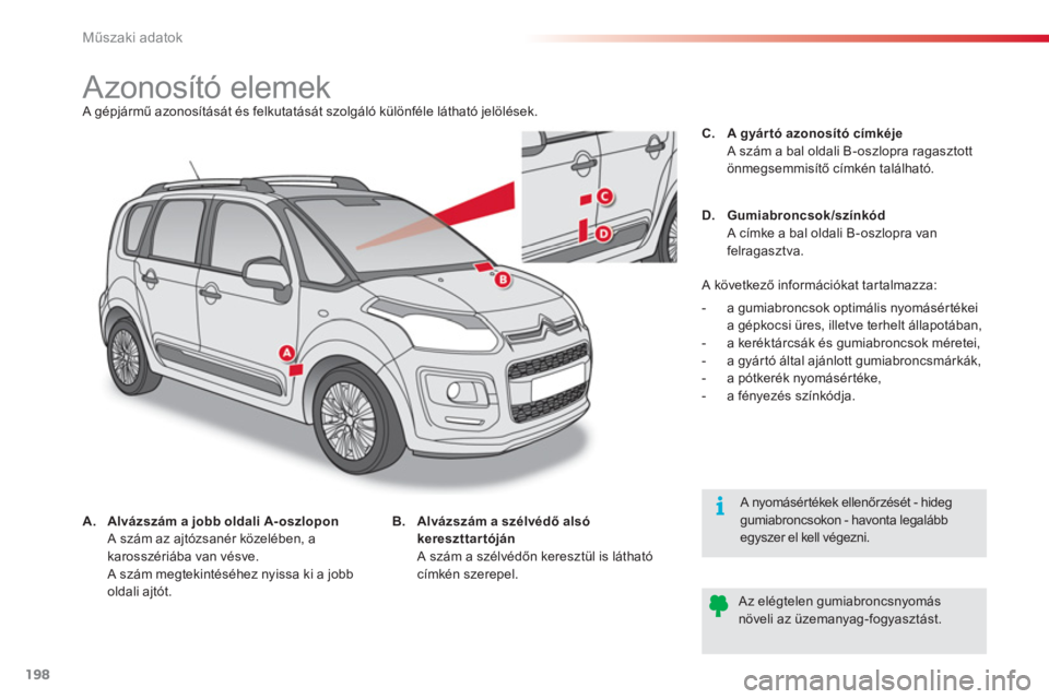 CITROEN C3 PICASSO 2014 Kezelési útmutató (in Hungarian) Műszaki adatok
198
Azonosító elemek
A gépjármű azonosítását és felkutatását szolgáló különféle látható jelölések.
A.
CITROEN C3 PICASSO 2014 Kezelési útmutató (in Hungarian) Műszaki adatok
198
Azonosító elemek
A gépjármű azonosítását és felkutatását szolgáló különféle látható jelölések.
A.