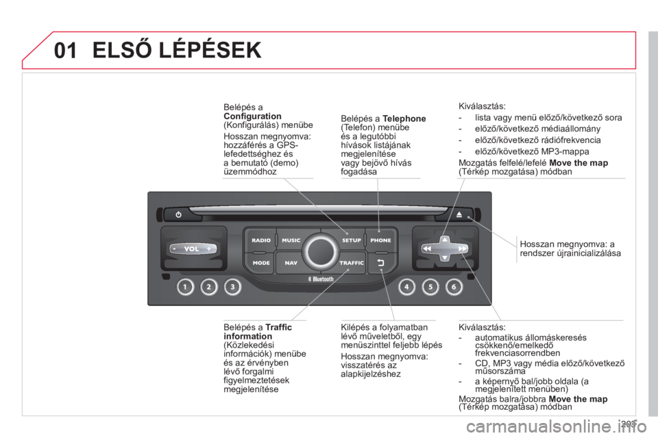 CITROEN C3 PICASSO 2014  Kezelési útmutató (in Hungarian) 203
01
Kiválasztás:
-  automatikus állomáskereséscsökkenő/emelkedő frekvenciasorrendben-   CD, MP3 vagy média előző/következőműsorszáma g
-  a képernyő bal/jobb oldala (a megjeleníte
