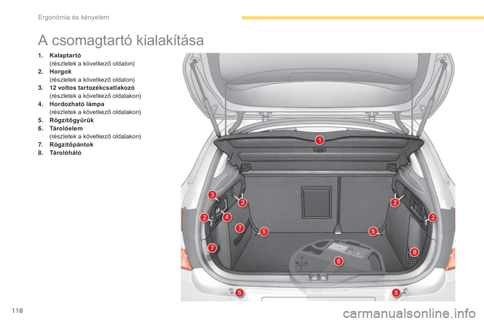 CITROEN C4 2017 Kezelési útmutató (in Hungarian) 118
C4-2_hu_Chap03_ergonomie-et-confort_ed02-2015
A csomagtartó kialakítása
1. Kalaptartó (
részletek a következő oldalon)
2.
H
orgok
(
részletek a következő oldalon)
3.
12
voltos ta CITROEN C4 2017 Kezelési útmutató (in Hungarian) 118
C4-2_hu_Chap03_ergonomie-et-confort_ed02-2015
A csomagtartó kialakítása
1. Kalaptartó (
részletek a következő oldalon)
2.
H
orgok
(
részletek a következő oldalon)
3.
12
voltos ta